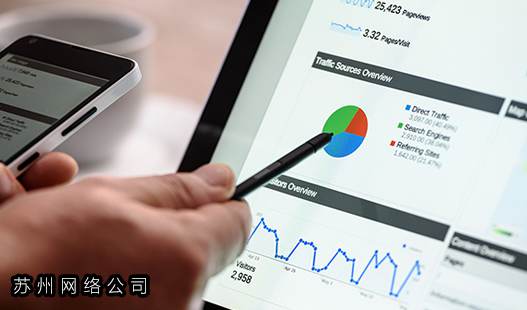 苏州工业园区网络公司>如何提高文章的可读性和搜索引擎排名?